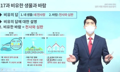 경인전장 이미지