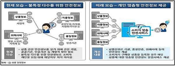행복구제 이미지