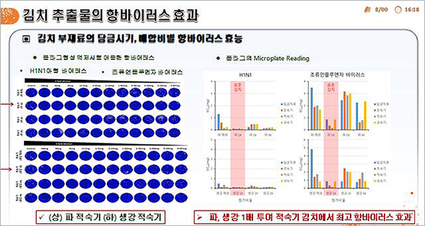 주식회사 고려식품 이미지
