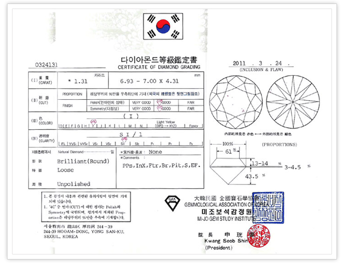 제이주얼 이미지