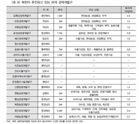 온성에너지 이미지