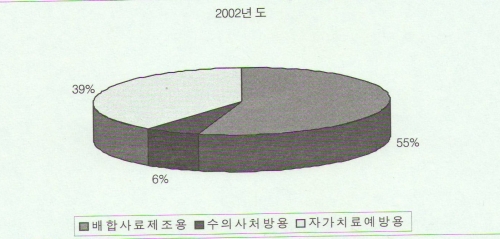 대기축산 이미지