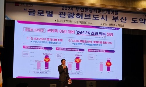 부산관광미래네트워크 이미지