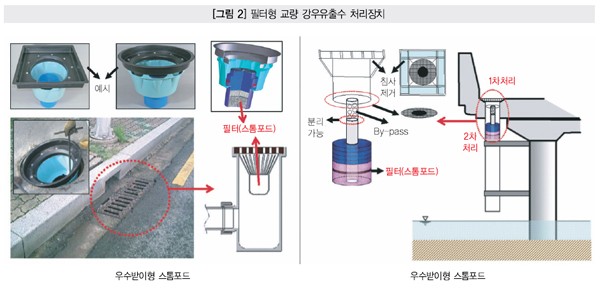 한서기술 이미지