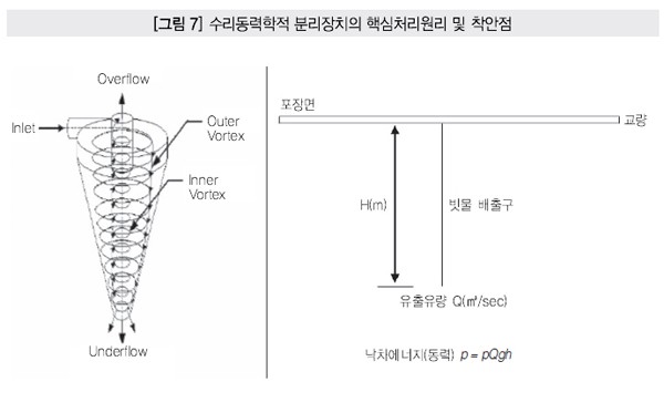 한서기술 이미지
