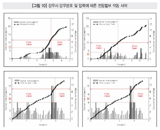 한서기술 이미지