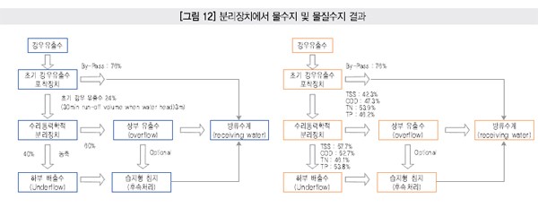 한서기술 이미지