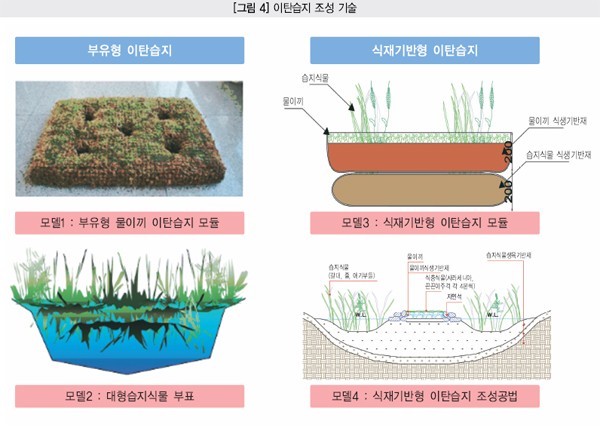 일송환경 이미지