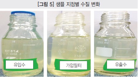한국에코텍 이미지
