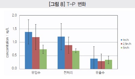 한국에코텍 이미지