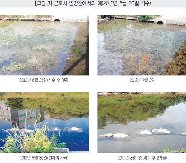 (주)바이오코리아 이미지