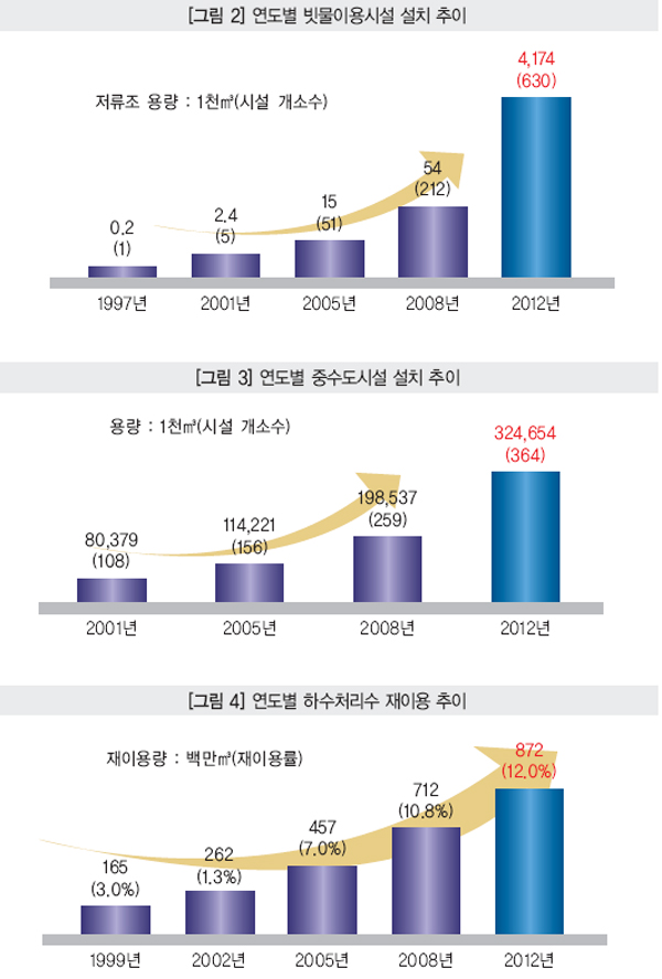 최*익 이미지