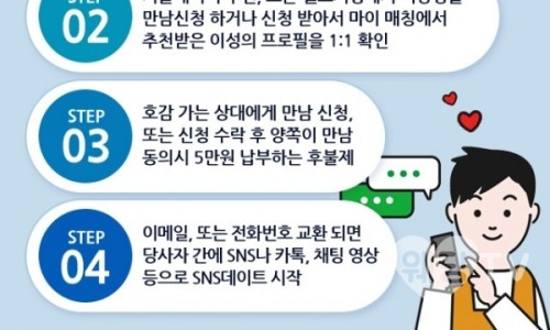 커플닷넷 이미지