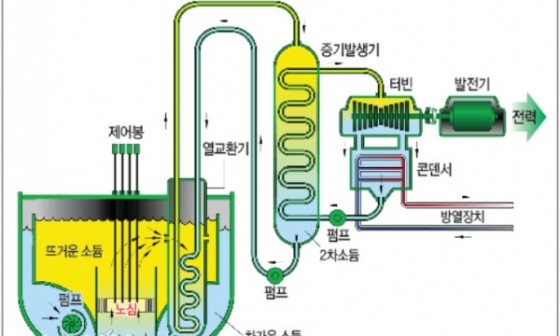 (주)현엔지니어링 이미지