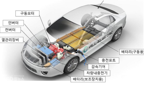 성림첨단산업(주) 현풍공장 이미지
