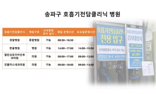 강플러스내과의원 이미지
