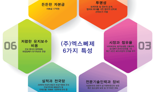 에이스건물관리 이미지