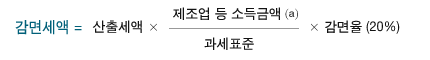 종자 및 묘목 도매업 이미지