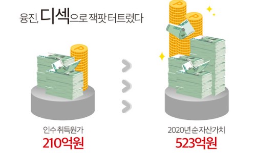 융진기업 이미지