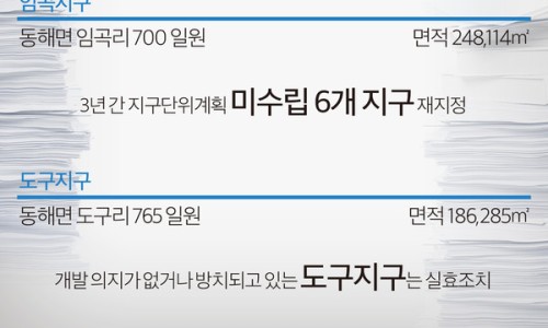 오어사부동산 이미지