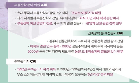 경주건축사사무소 이미지