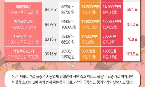 영남인력 이미지