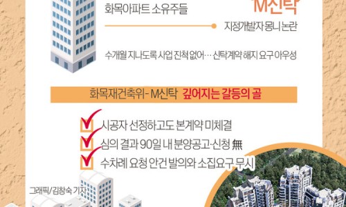중앙화목 이미지