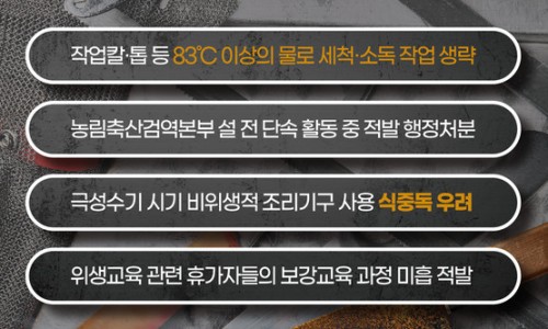 고령축산물판매장 이미지