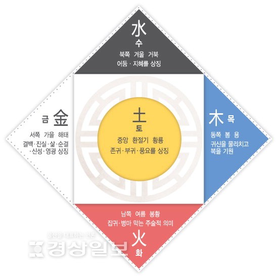 화평기획 이미지