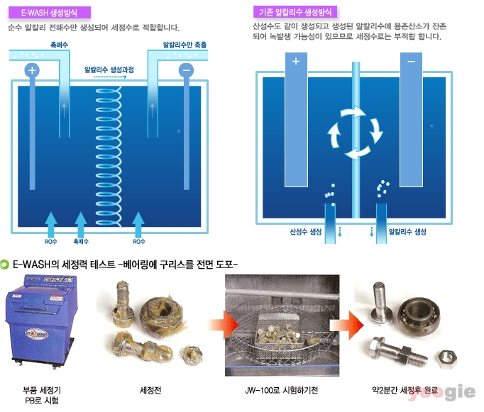 (주)엔케이 이미지
