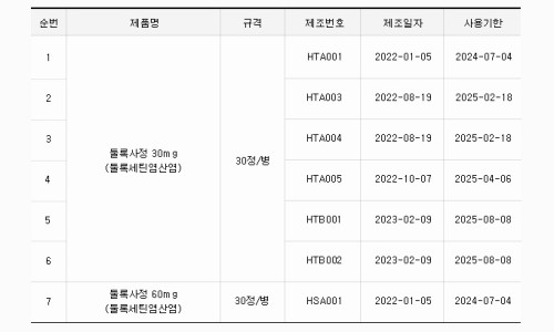 알피컨설팅 이미지
