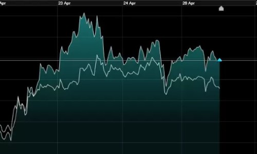 A-ONE-TRADING 이미지