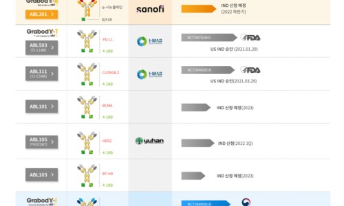 파트너② 이미지