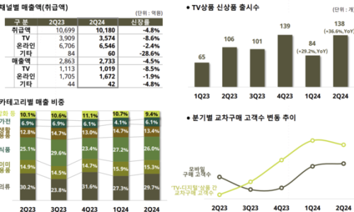 해피홈쇼핑 이미지