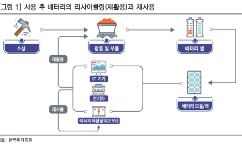 성일산업 이미지