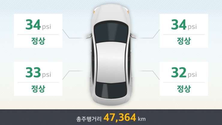 ?src=%22https%3A%2F%2Fblogfiles.pstatic.