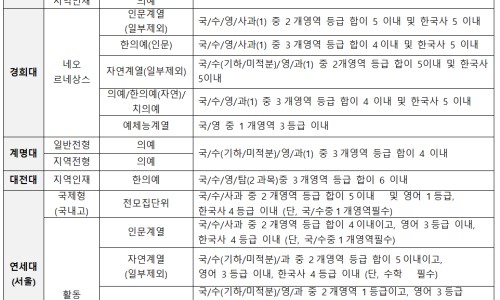 경희대종합인쇄 이미지