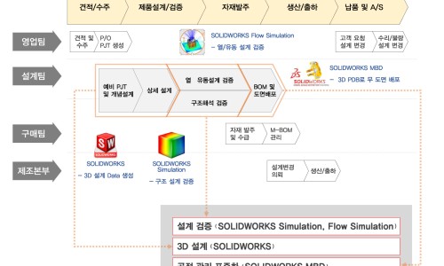 케이앤솔루션 이미지