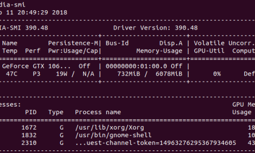 Test code for TensorFlow GPU : 네이버 블로그