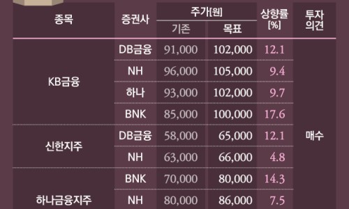 제이엔비모바일 이미지