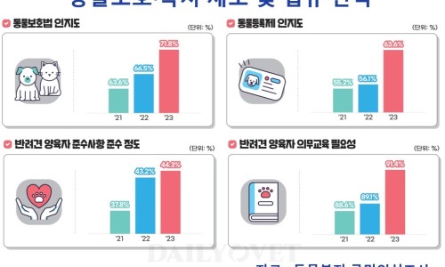 일선의료재단 이미지
