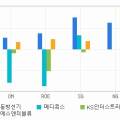 현진인더스트리 이미지