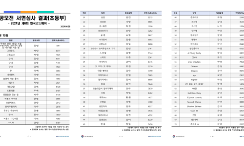 피나클컨설팅 이미지