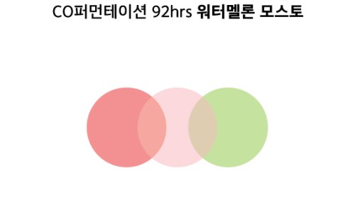 니토로스터스 이미지