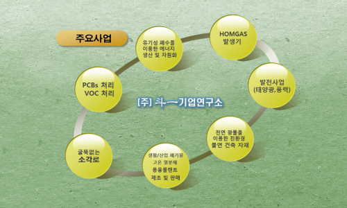 오케이홀딩스 이미지