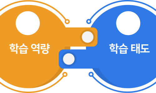 아이미래교육연구소 이미지