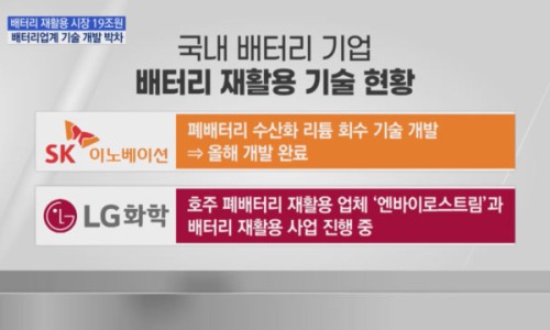 다한테크 이미지