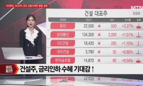 에스와이인터내셔널 이미지