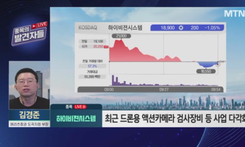 케이엔더블유 이미지