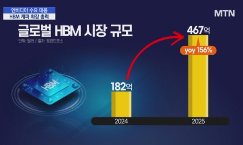 나무통신 이미지